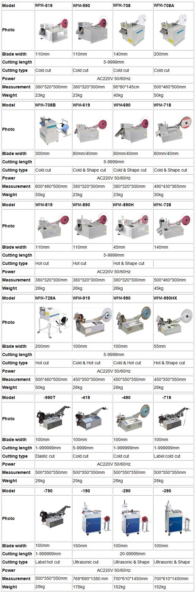 Macchina da taglio per nastri in gomma, Macchina per il taglio a freddo del nastro elastico, Macchina per il taglio del nastro in tessuto